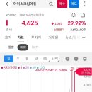 주식회사 아이스크림미디어
