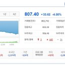 (주)에이텍에이피
