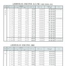 나래정보 이미지