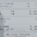 뚜레쥬르카페시흥정왕점