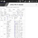 율리 이미지