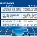 호남에너지 이미지