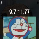 대나무헬리콥터