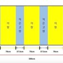 수원축협사료 이미지