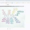 오세아 Daum카페