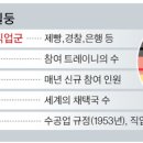 하늘인력 이미지