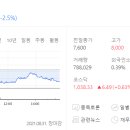 (주)보광엔지니어링 이미지