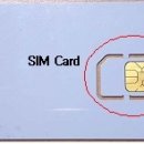 Test SIM Card ; GPRS-A1 [HSK8523.52-1000] 이미지