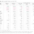 영화테크 이미지