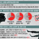 아이그루밍 이미지