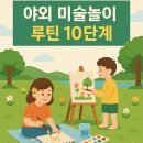 가족이 함께하는 오감 미술놀이 이미지
