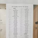 죽림한의원 이미지