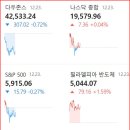 풍산시장 이미지