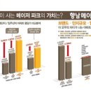 대림파크 이미지