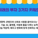[온라인클래스] ChatGPT만큼 쉽다 코딩없이 인공지능 시작하기 | [부자의 역사] 5. 미래의 부자 - 영향력, 기술을 가진 사람들