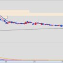 위너스 I&C 이미지