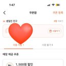 컴포즈 김해분성점
