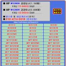 HP W1360A / W1360X 재생토너 HP Laser M207 · M208 · M209 시리즈 호환 이미지
