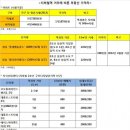 금강열쇠 이미지
