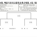 백운기축구 4강대진표 이미지