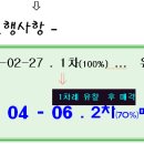 태전고등학교 이미지
