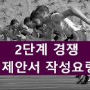 실크행정사사무소 이미지