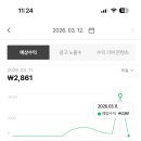 원인애드 | [수익공개] 애드포스트 등록 일주일 후기, 0원의 원인은?