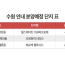 수원-1917 이미지