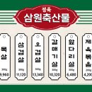 삼원정육점