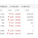 (주)제일풍력 이미지