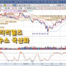 영주한일가스 이미지