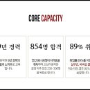 남성컷트(보)