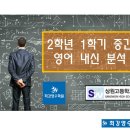 최쌤영수학원