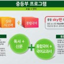 한올국어논술학원