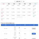 해양치유시티투어 이미지