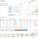 영화초등학교 화덕분교장 이미지