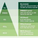 제이에스팜 이미지