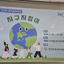 경기화분