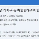 동서촌로153번길 이미지