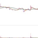 에스피제이 이미지