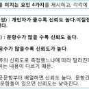 직업상담사 문제풀이 - 직업심리학 이미지