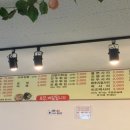 라떼즉석떡볶이 이미지