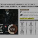 청광플러스원아파트 이미지