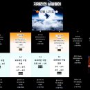 생활영어(중급) / 강좌번호 10 | [공지] 12월 직장인영어과외 성인 왕초보 기초 수업