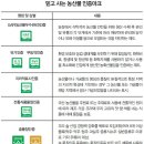 농산물품질관리원 앞 이미지