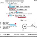 지음국어전문학원