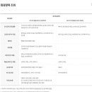 프로미카월드 이미지