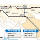 실크로드 이미지