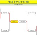 ●→ 제11회 순천시장기 족구대회 결과(15.11.11) 이미지