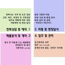 로데오그린하우스